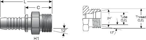 GlobalSpiral Fitting