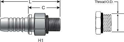 GlobalSpiral Fitting