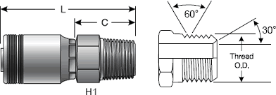 GlobalSpiral High Pressure Fitting