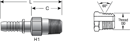 GlobalSpiral Fitting