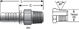 GlobalSpiral Fitting