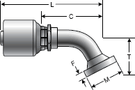 MegaCrimp Coupling