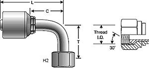 MegaCrimp Coupling