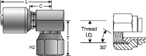 MegaCrimp Coupling