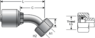 MegaCrimp Coupling