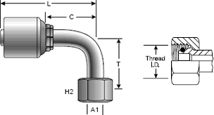 MegaCrimp Coupling