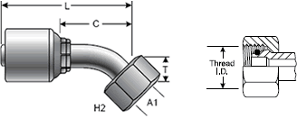 MegaCrimp Coupling