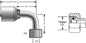 MegaCrimp Coupling