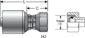 MegaCrimp Coupling