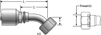 MegaCrimp Coupling