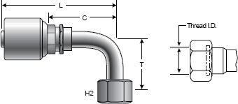 MegaCrimp Coupling