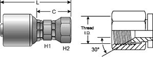 MegaCrimp Coupling