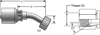 MegaCrimp Coupling