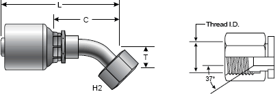 MegaCrimp Coupling