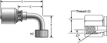 MegaCrimp Coupling