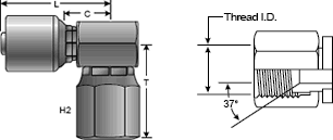 MegaCrimp Coupling