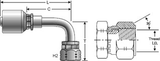 MegaCrimp Coupling