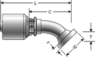 MegaCrimp Coupling