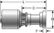 MegaCrimp Coupling