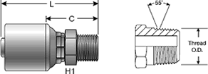 MegaCrimp Coupling