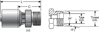 MegaCrimp Coupling