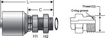 MegaCrimp Coupling