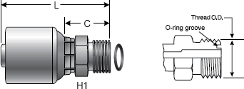 MegaCrimp Coupling