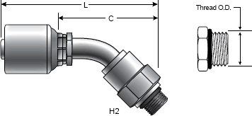 MegaCrimp Coupling