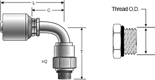 MegaCrimp Coupling