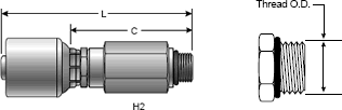 MegaCrimp Coupling