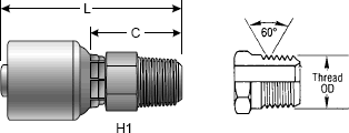 Megacrimp Fitting