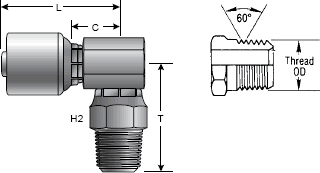 Megacrimp Fitting