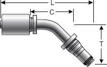 MegaCrimp Coupling