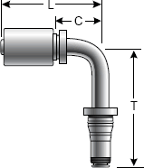 MegaCrimp Coupling