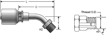 MegaCrimp Coupling