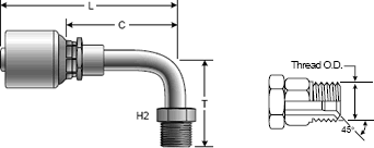 MegaCrimp Coupling