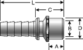 Power Crimp Coupling