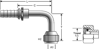 Power Crimp Coupling