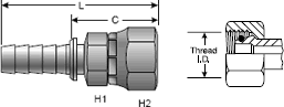 Power Crimp Coupling