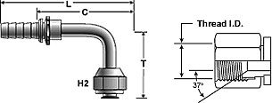 Power Crimp Coupling