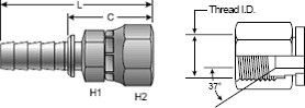 Power Crimp Coupling