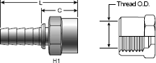 Power Crimp Coupling