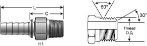 Power Crimp Coupling