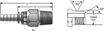 Power Crimp Coupling