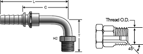 Power Crimp Coupling