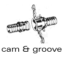 Cam and Groove Fittings