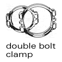 Double Bolt Clamp
