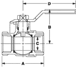 Model T-800 and S-800 Dimensions in Inches Diagram