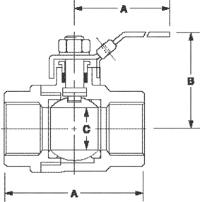 Legend Model T-715 Ball Valve Dimensions in Inches Diagram