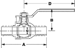 Model T-806 Dimensions in Inches Diagram